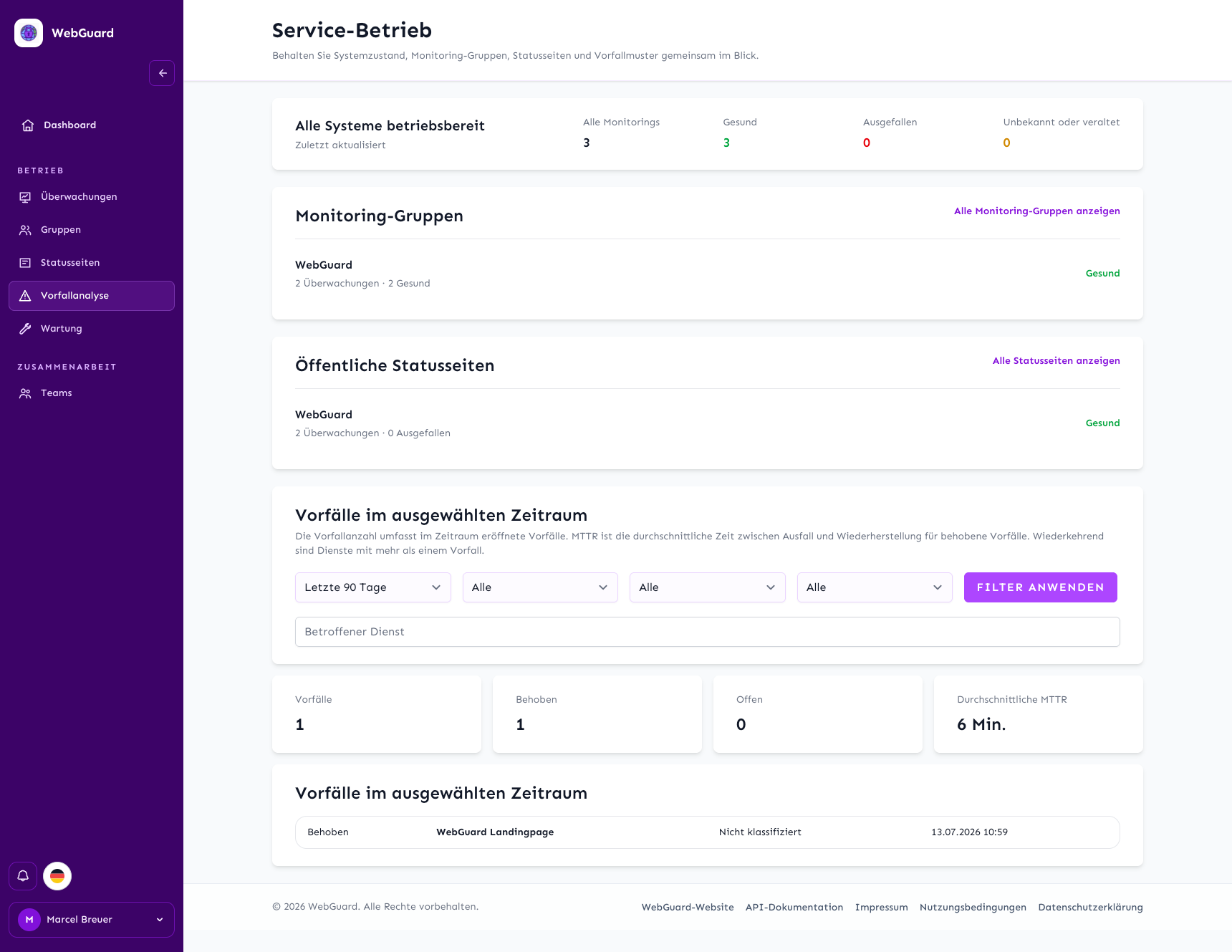 WebGuard incident analytics with filters, metrics, and incident history